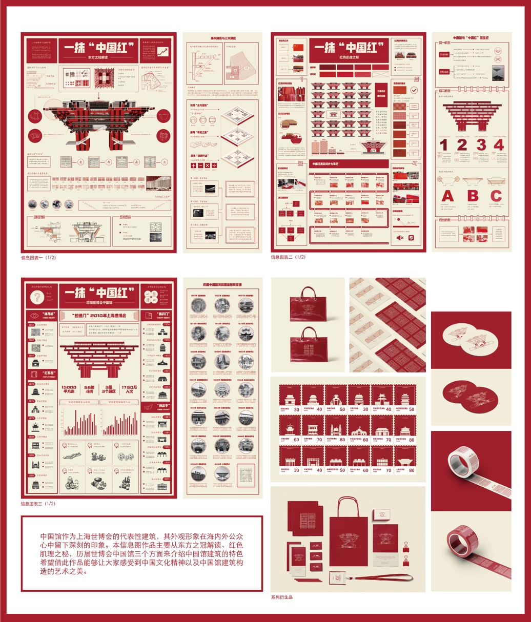 “一抹‘中國紅’”上海世博館信息圖表設計（畢業設計作品）